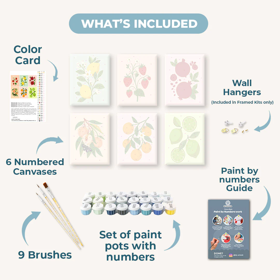 6 Mini Paintings - Fruit Plant Set - Image 3