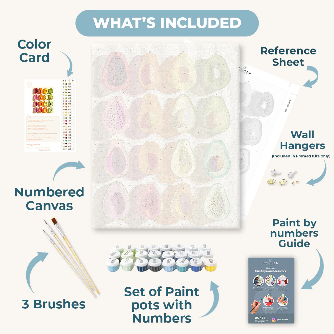 Fruit Palette | Paint by Number - Image 3