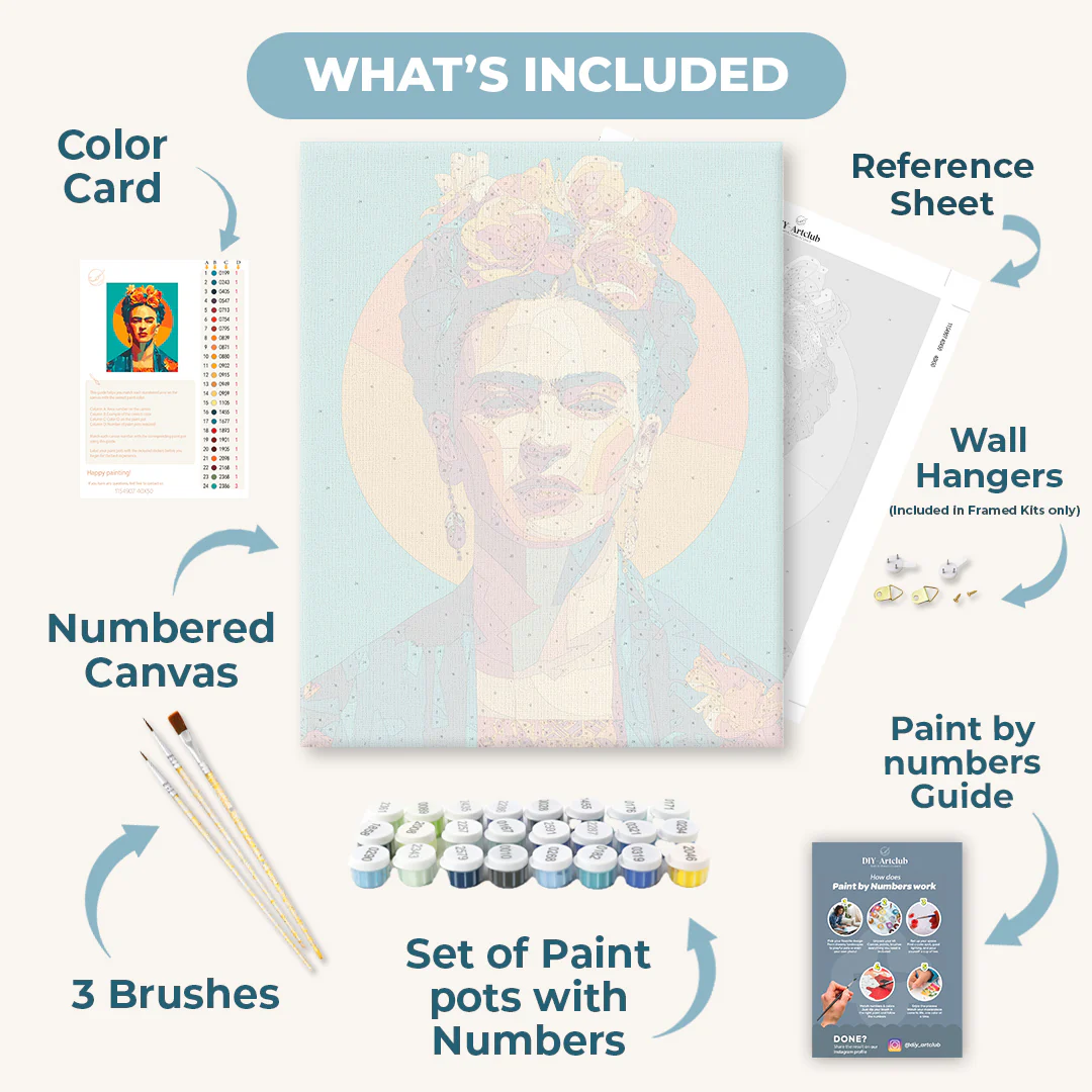 Just Frida | Paint by Number - Image 3