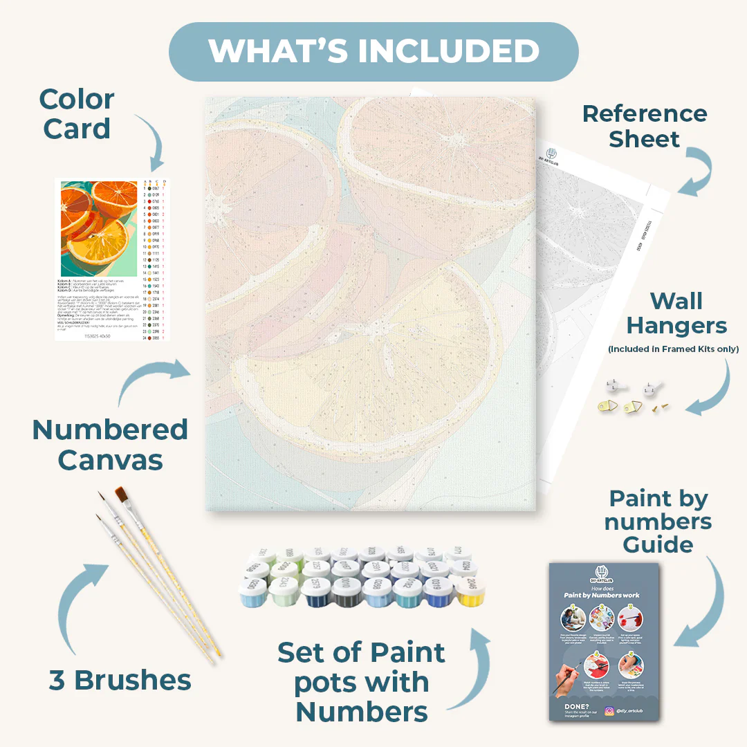 Vitamin C | Paint by Number - Image 3